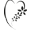 Srdce
